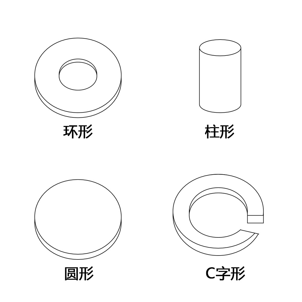 冠隆醫(yī)療腦機接口產(chǎn)品 建立人腦與外部設備間的連接通路