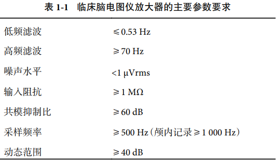 表1.png